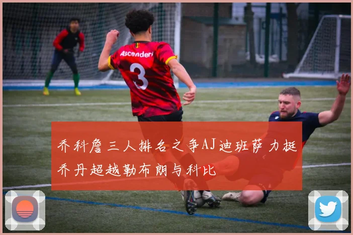 乔科詹三人排名之争AJ迪班萨力挺乔丹超越勒布朗与科比